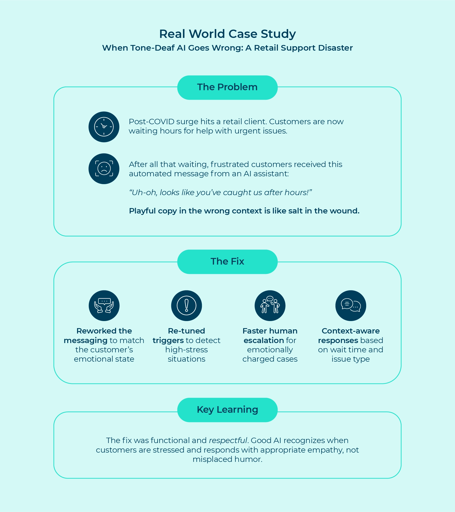 Real World Case Study Empathetic AI